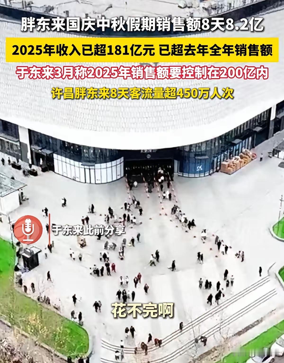 今年国庆8天小长假，胖东来销售总额达8.2个亿！我最近也去了一趟新