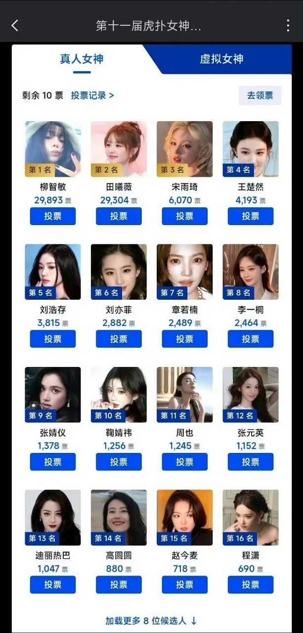 为什么没有人支持虎扑女神柳智敏当野模的nike​
