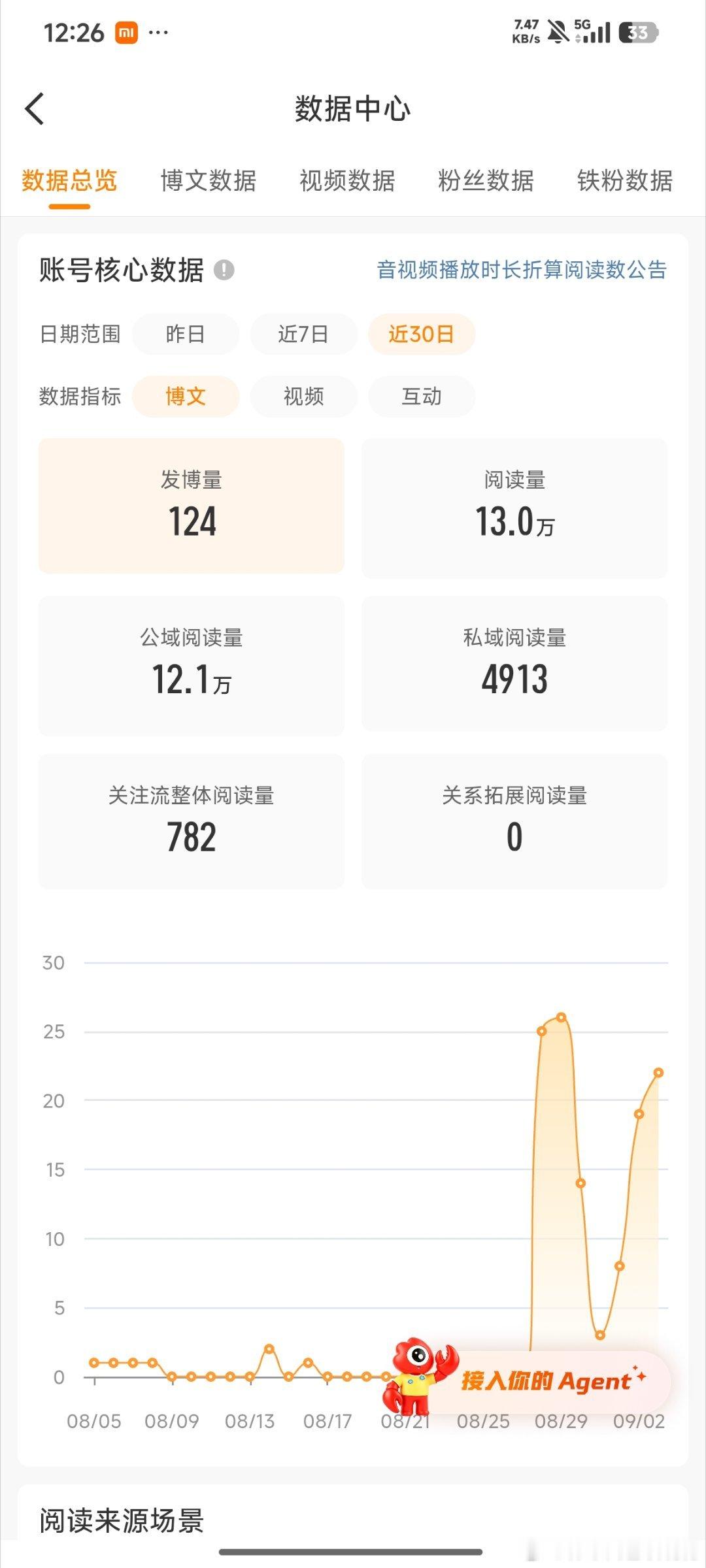 这谁能绷住[无奈吐舌][无奈吐舌]一直吞[点踩][点踩]​