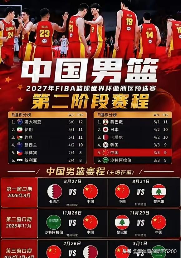 中国男篮命悬一线！场场都是生死战，稍不留神，就会前功尽弃★男篮世预赛F组。黎