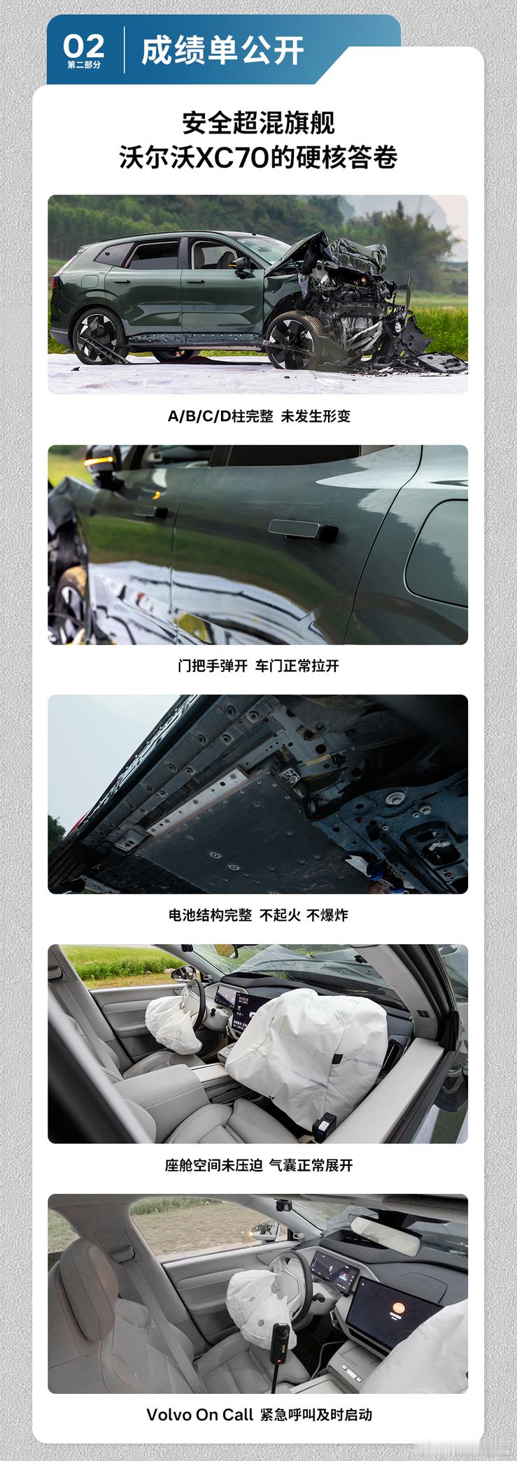 一图看懂沃尔沃XC70热气球35米高空挑战4月15日，沃尔沃在99周年活动上公布