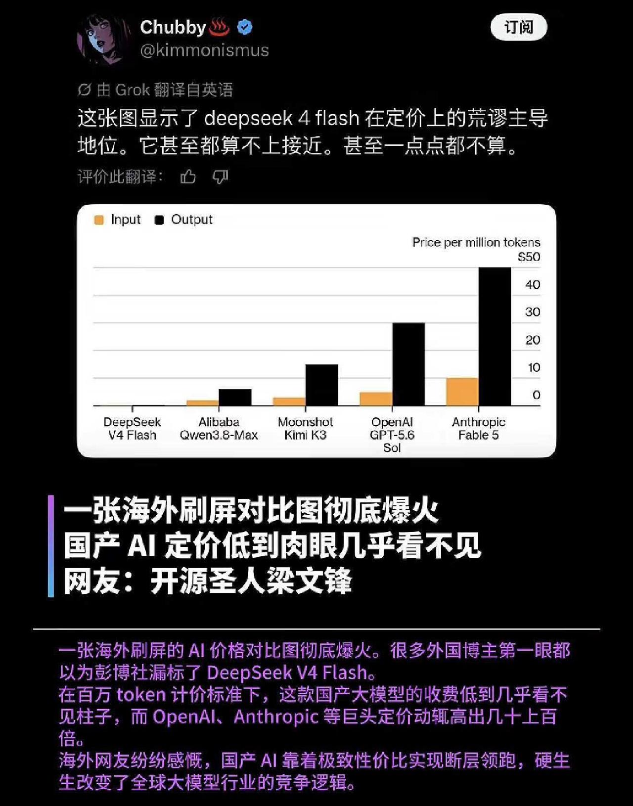 DeepSeek太权威了，它还没像kimi一样堆参数，只是几个月突然公布出来一个