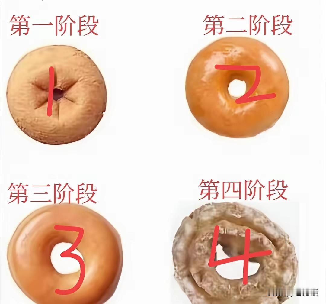 网友用4个甜甜圈比喻出国留学生的4个阶段，真是没看懂，这怎么能够说明是在