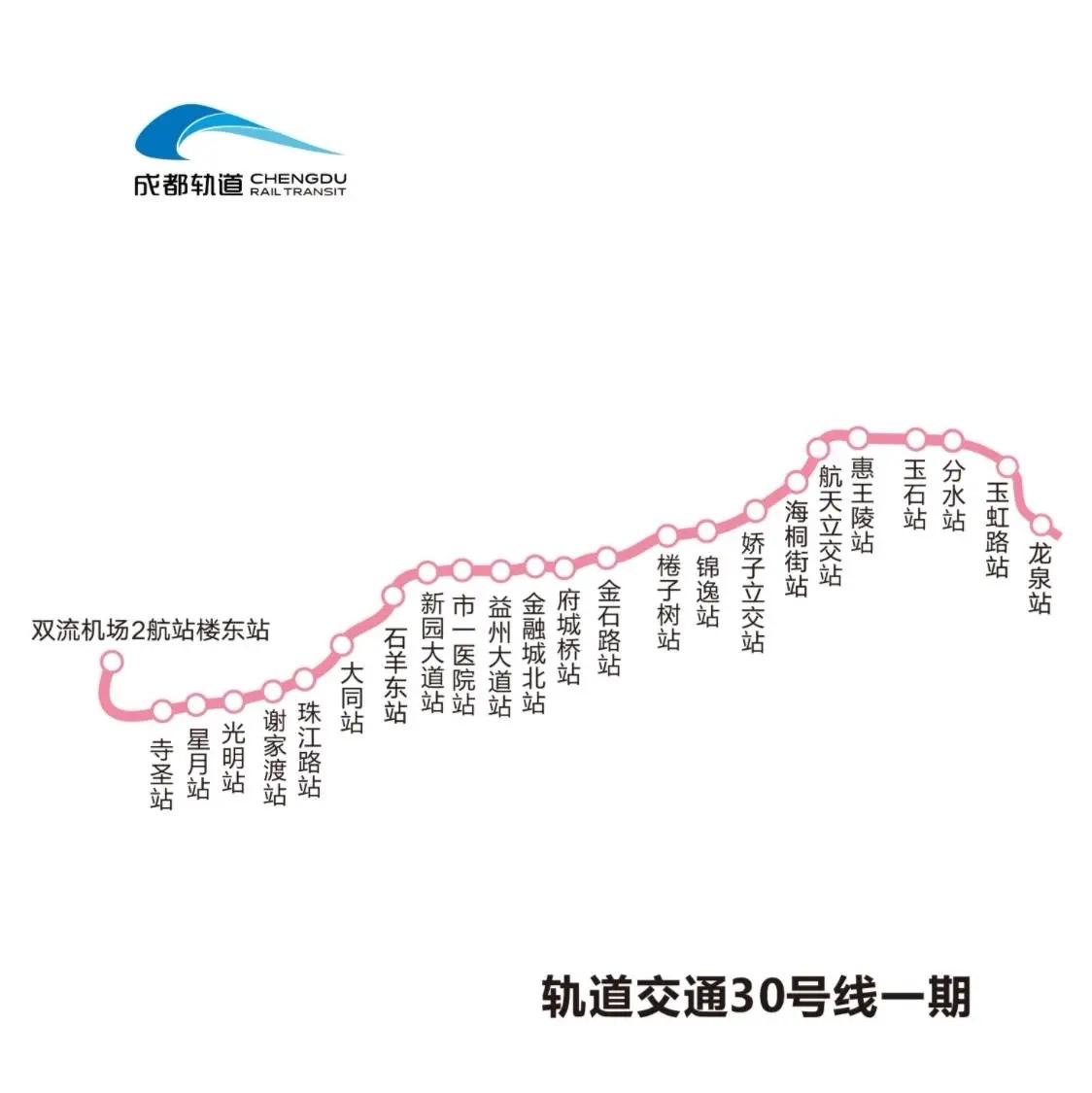 成都地铁30号线放弃西河改道大面的缘由成都地铁30号线并非“放弃西河改道