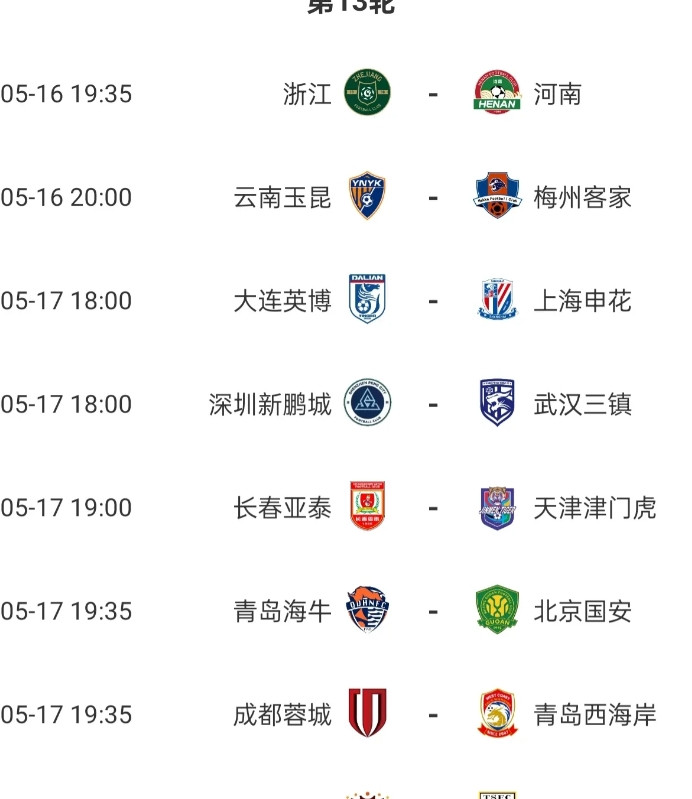 中超第13轮预测浙江3比1河南云南玉昆0比0梅州客家大连英博0比3上海申花