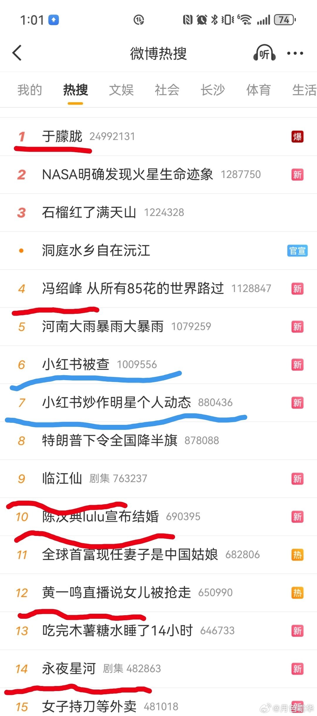 小红书炒作明星个人动态哈哈哈哈，第一个算命案姑且不算。​​​