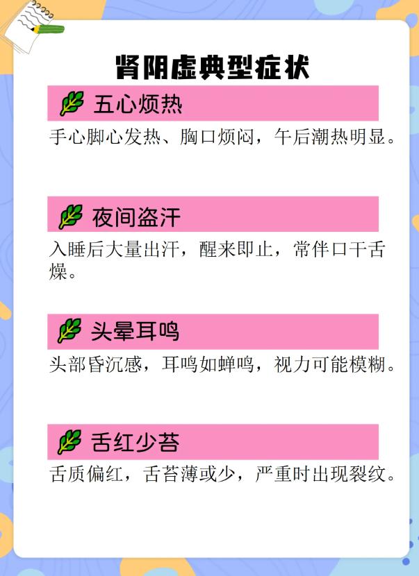 中医舌诊：9种常见体质的辨证与调理