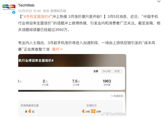 中国手机行业正经历近五年来最猛烈的全品牌涨价潮当下，中国手机行业正经历近五年来最