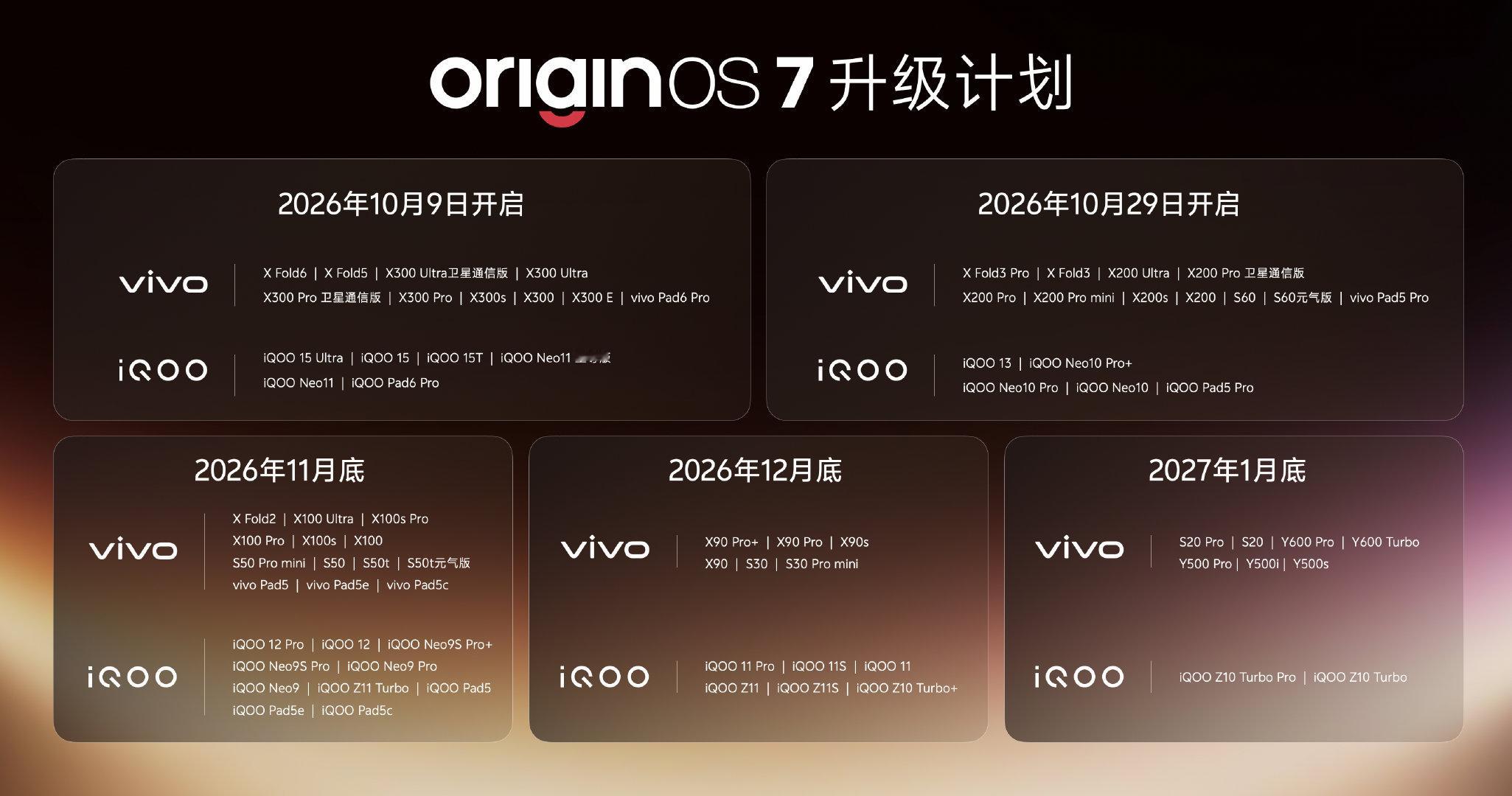 这几天用iQOO16，OriginOS7体验挺好，查了下升级计划，后天我的X300Ultra也能用上