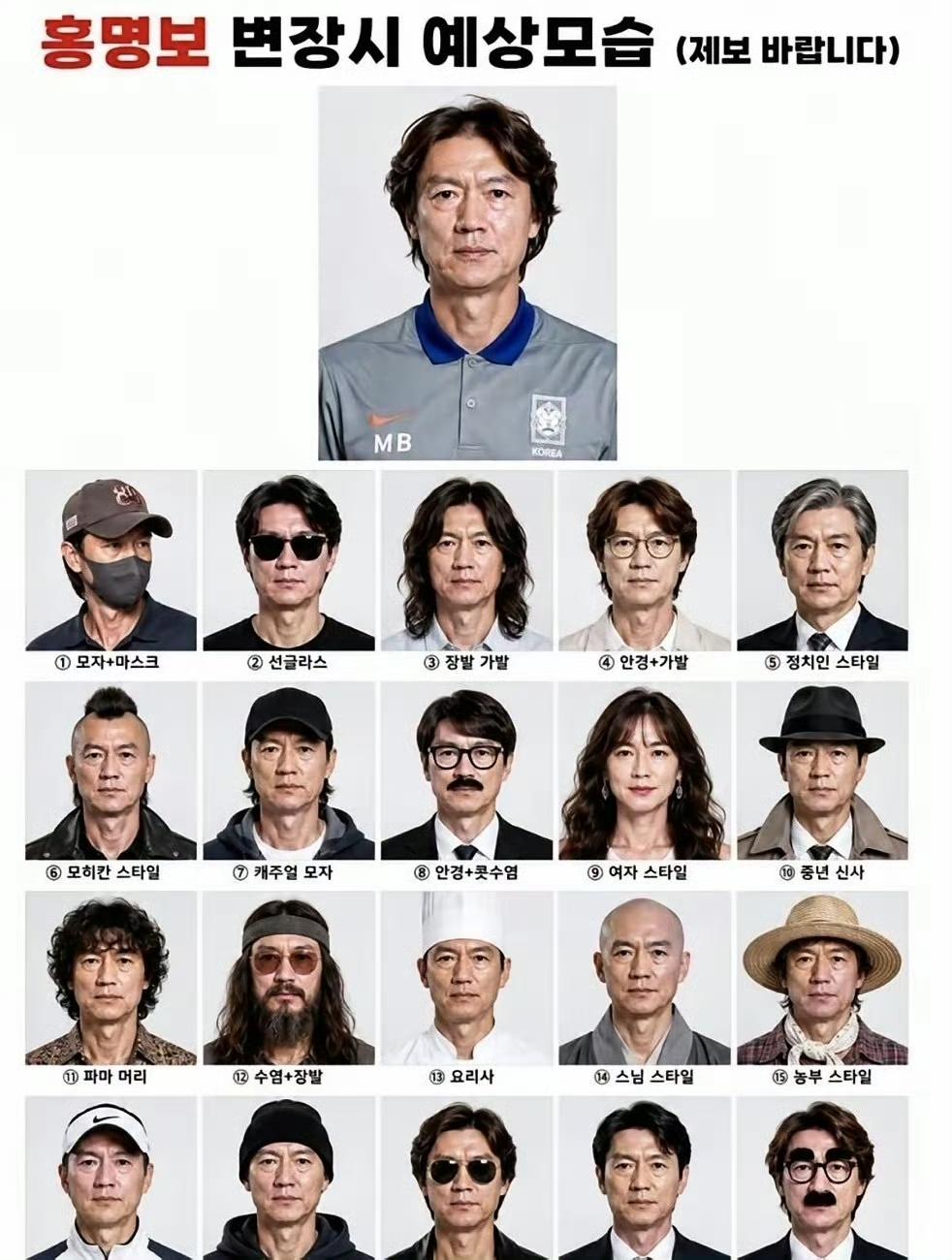 韩国主教练洪明甫逃到美国后，韩国人为了抓到他做了如下示意图​​​