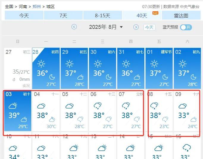 郑州的天气越来越怪异了，明明是北方城市，却热的跟南方一样，你说奇怪不？根据最新的