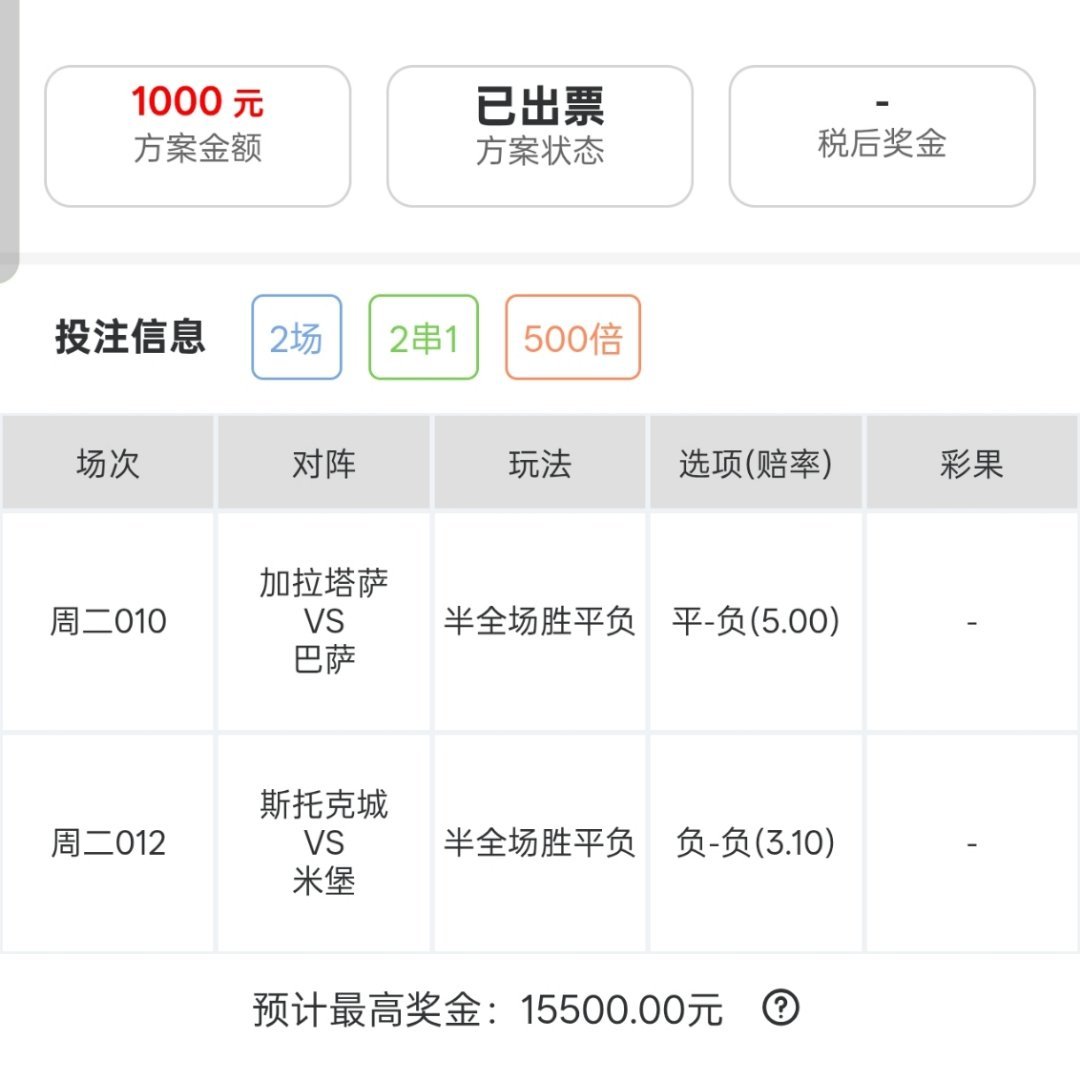 15倍半全场实战分享！​​​