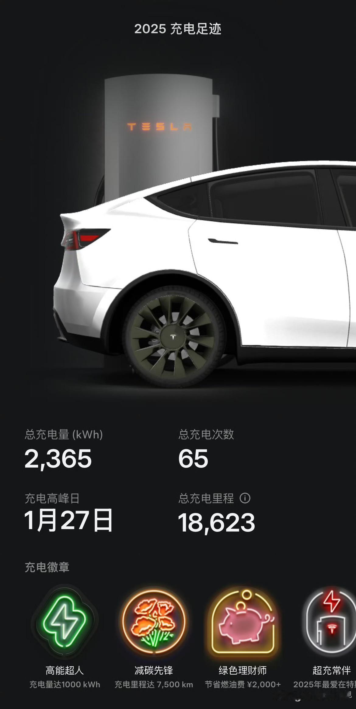 特斯拉2025年度充电报告出炉我们小伙伴是ModelY，过去一年充了65次