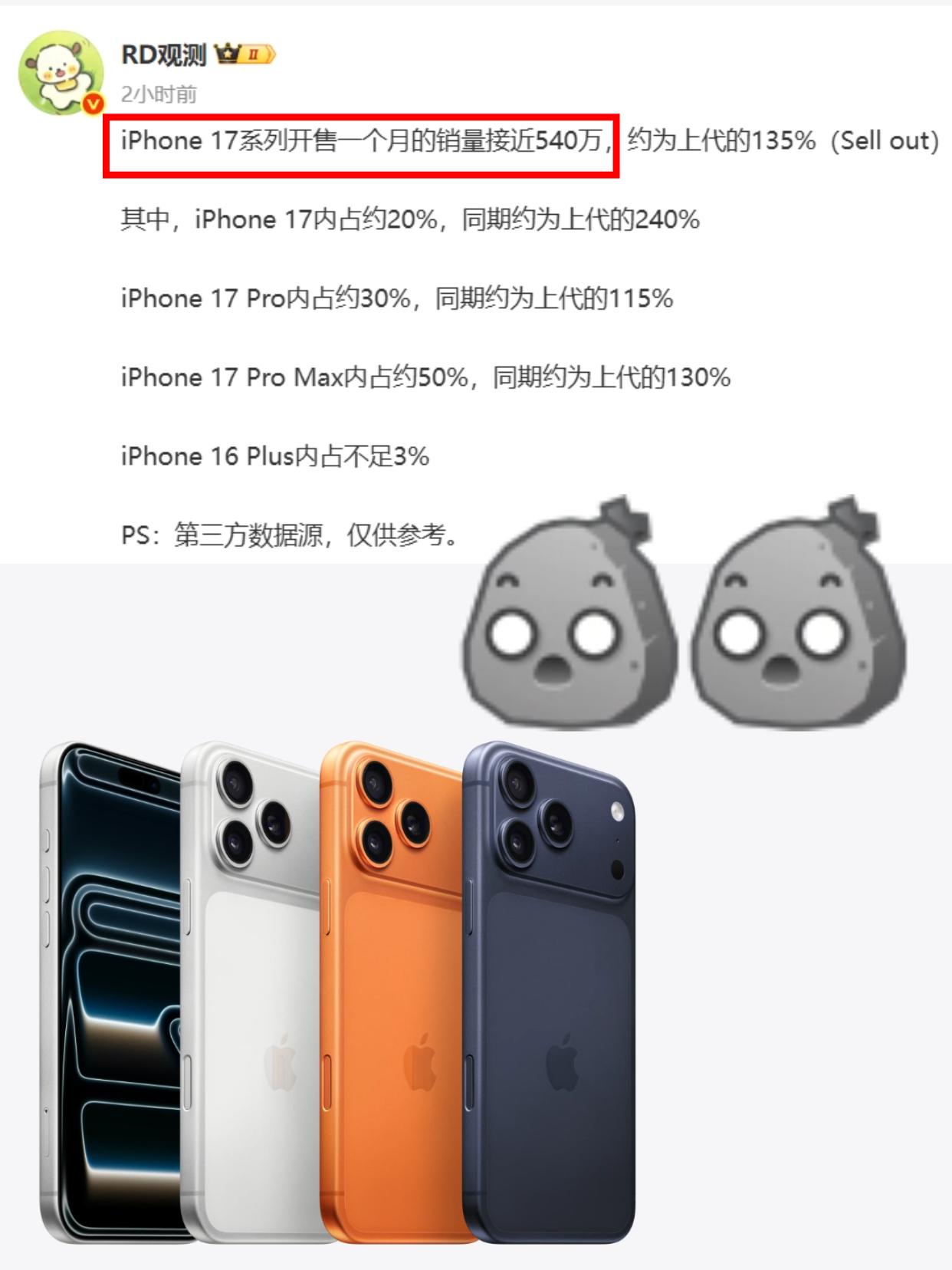 都说自己卖爆了，一看苹果销量傻眼了......不开玩笑哦，iPhone17