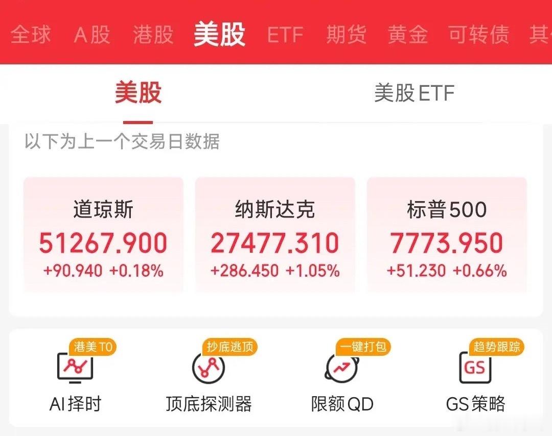 今天有人问，A股和美股最大的区别是什么？我的答案，不是A股没好公司，而是底层逻辑