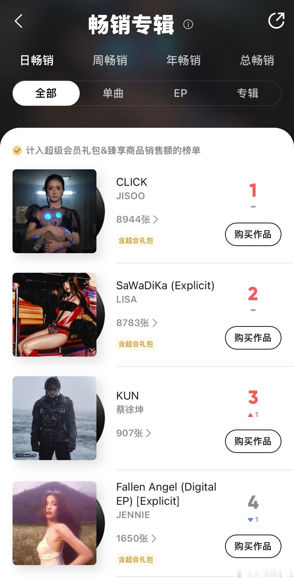 ❤️2026‑09‑05💿第二天太牛逼了👏🏼👍🏼❤️​​​