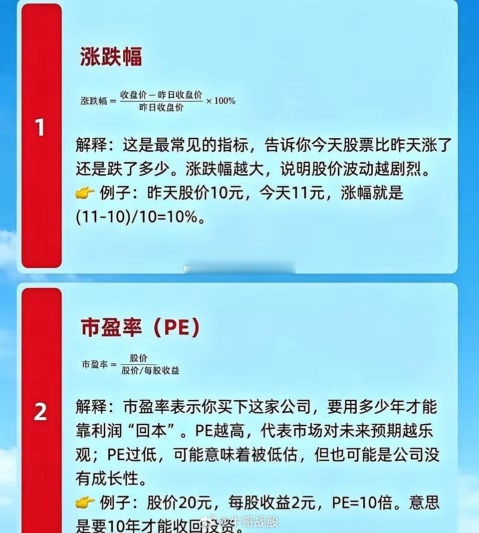 终于有人把炒股8个核心公式讲透了！收藏这篇，告别盲目炒股！炒股真是让人又爱又恨的