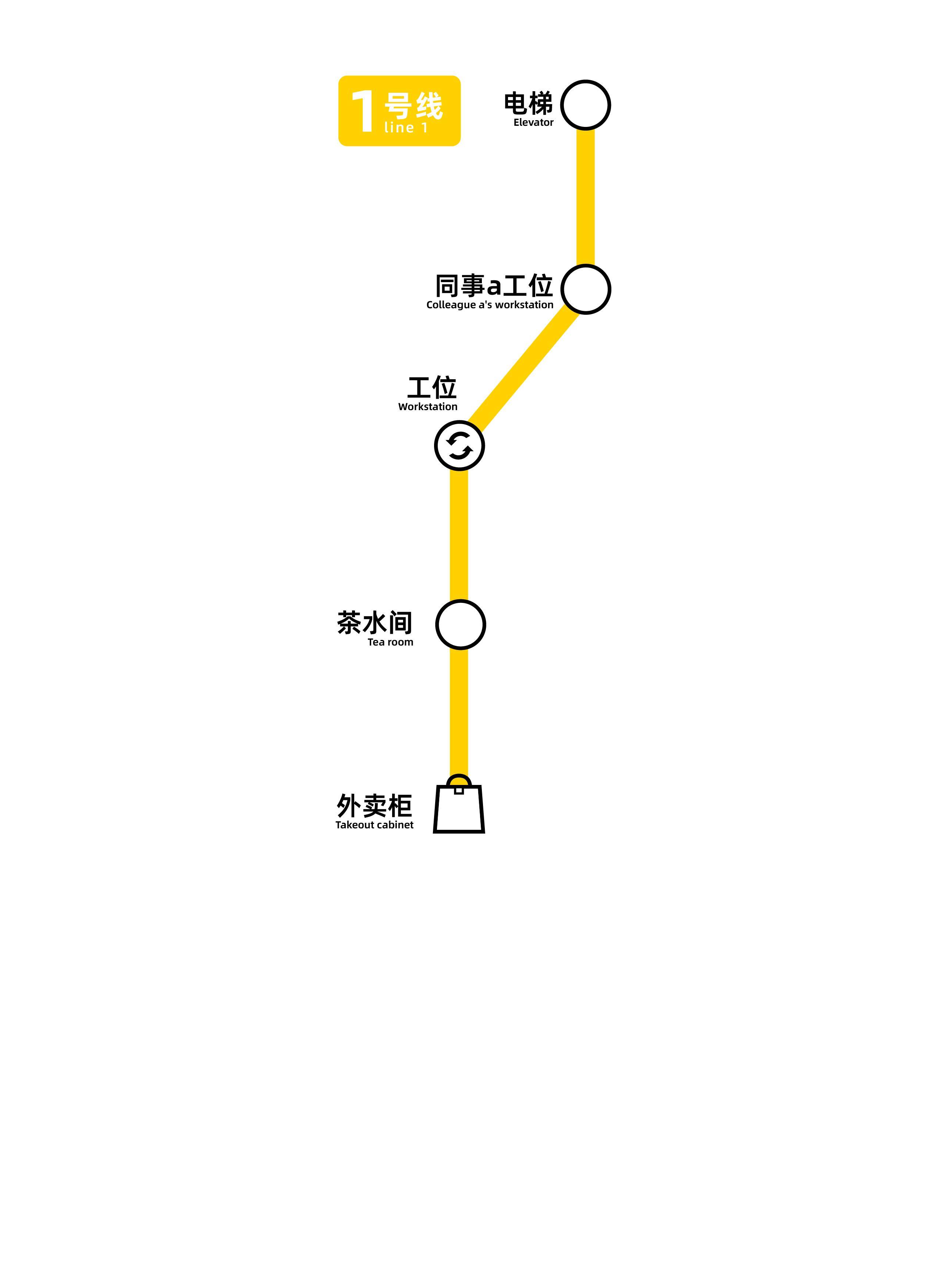 如果上班也有地铁路线图​​​