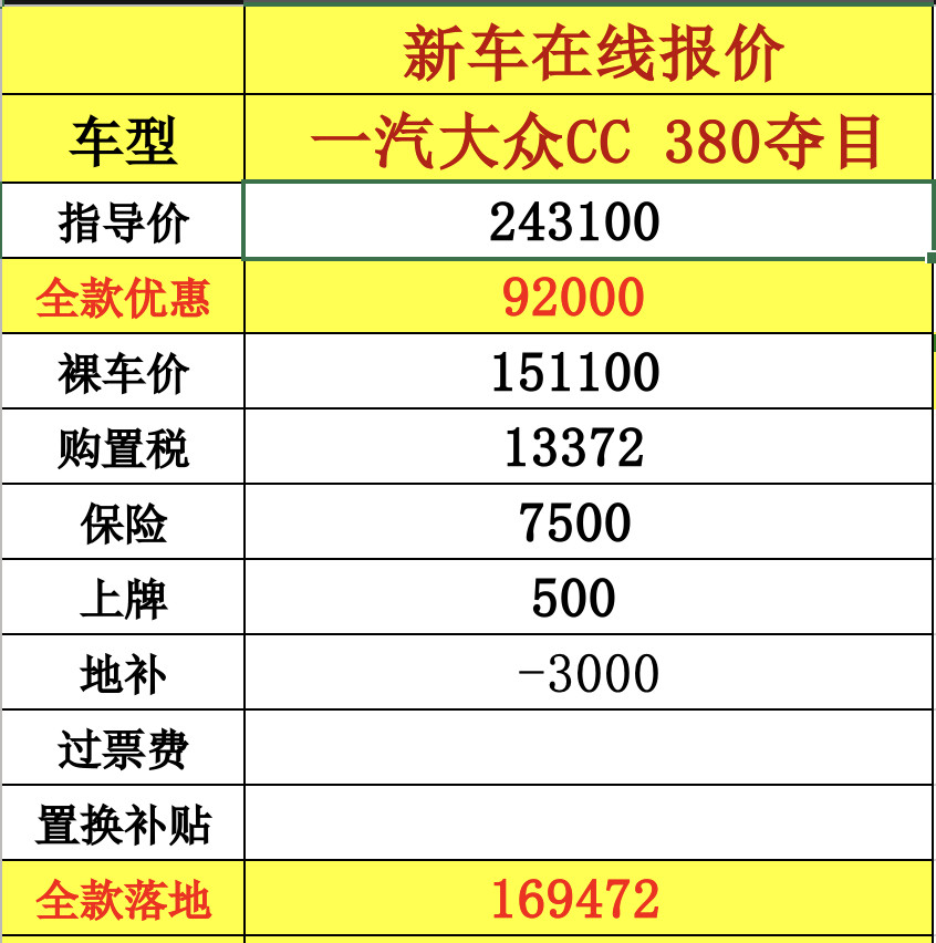 一汽大众cc380夺目版本全款落地不到17万真不戳
