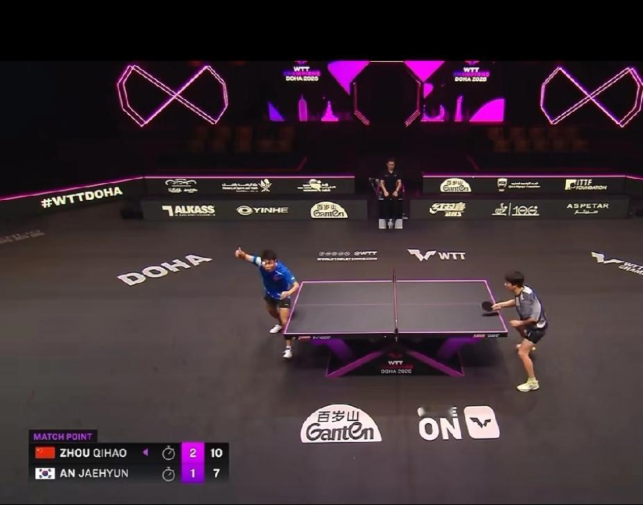 捷报！在WTT多哈冠军赛男单首轮，中国选手周启豪以3:1的比分战胜韩国选手