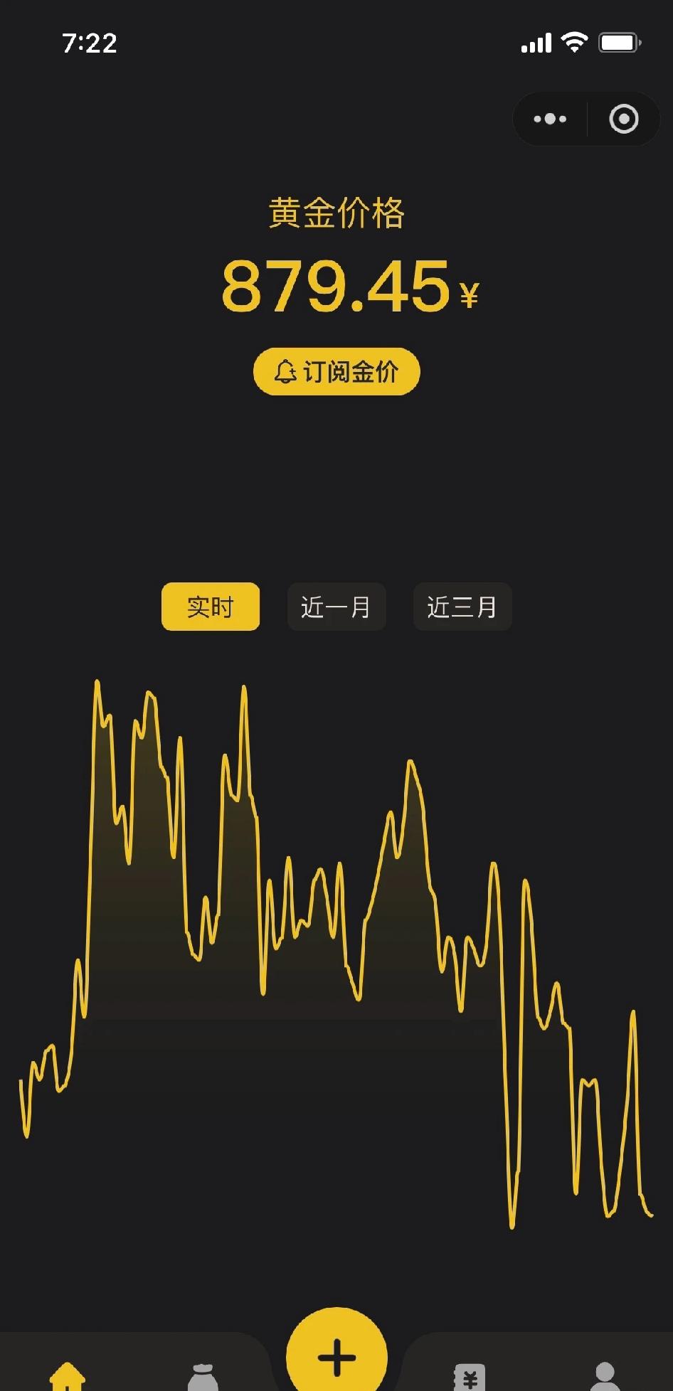 黄金870马上来目前沪金走势震荡，正逐步向870元靠近。从基本面看，美联储加