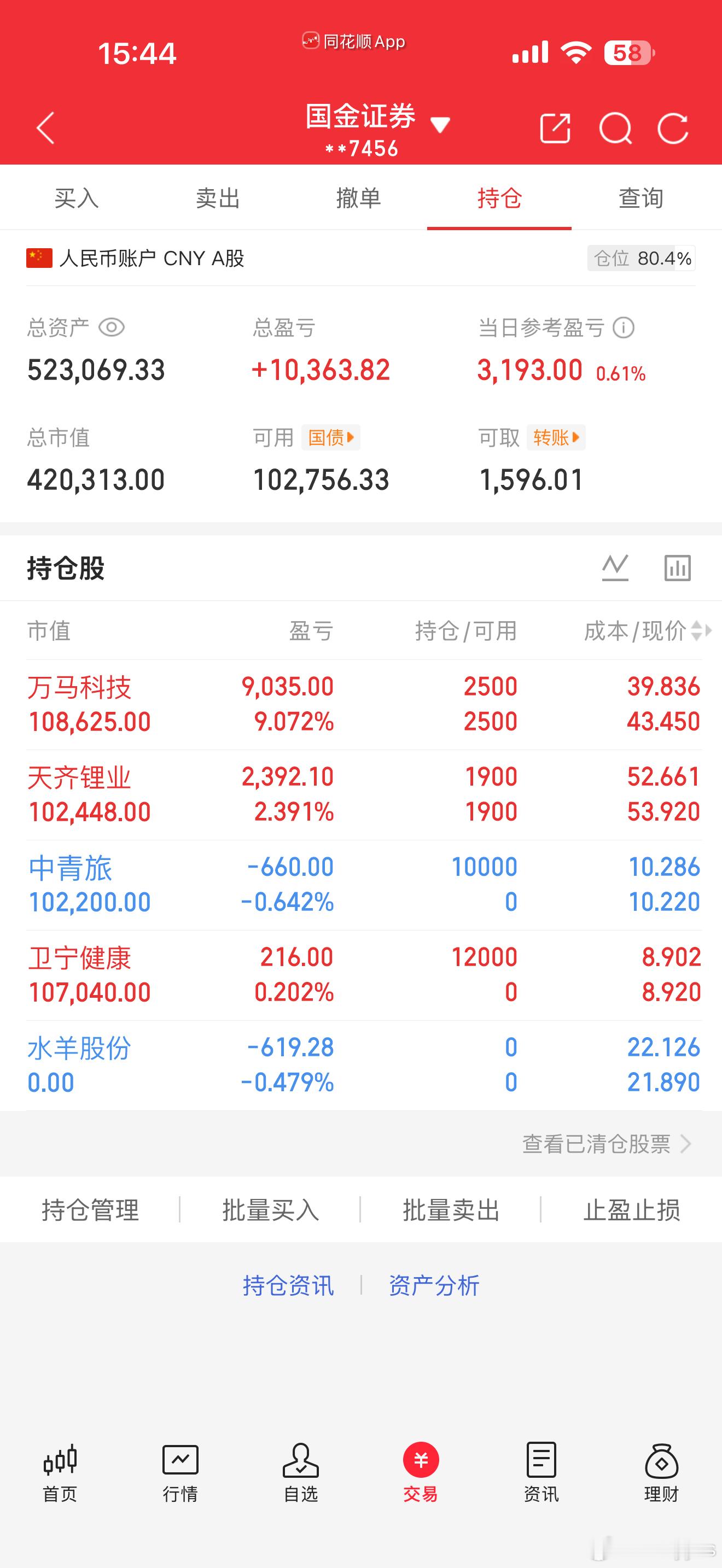 2025最后几个交易日保守点，过年前新高普天同庆