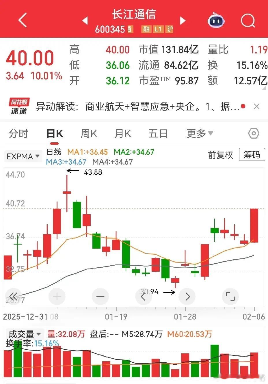 聊了这么久的空中加油，总有人说听了看了却摸不透，说到底还是认知和理解的差异，而真
