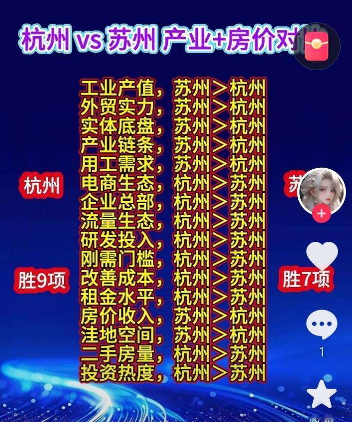 最近看到好几个发了这样的视频，其实怎么说呢，我不黑任何城市！但这种比较毫无意义！