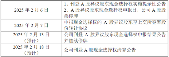 告别A股, 老牌券商海通证券落幕