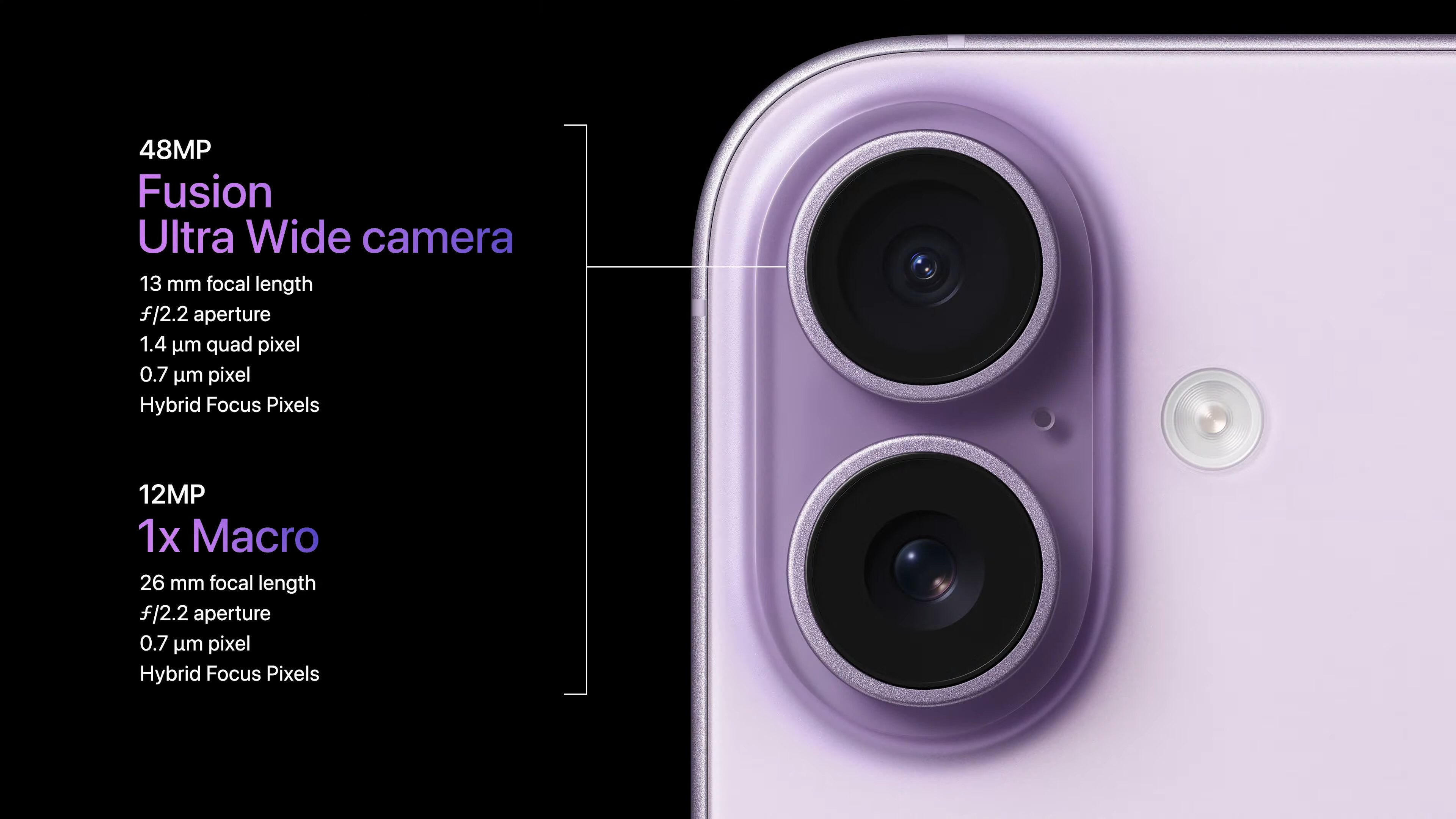 iPhone17iPhone17标准版终于支持高刷。边框更窄，支持全天候显