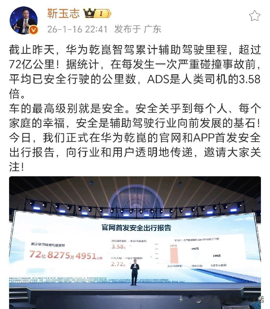 真应了那句话，无敌是多么寂寞。华为靳玉志表示华为乾崑智驾累计辅助驾驶里程，超