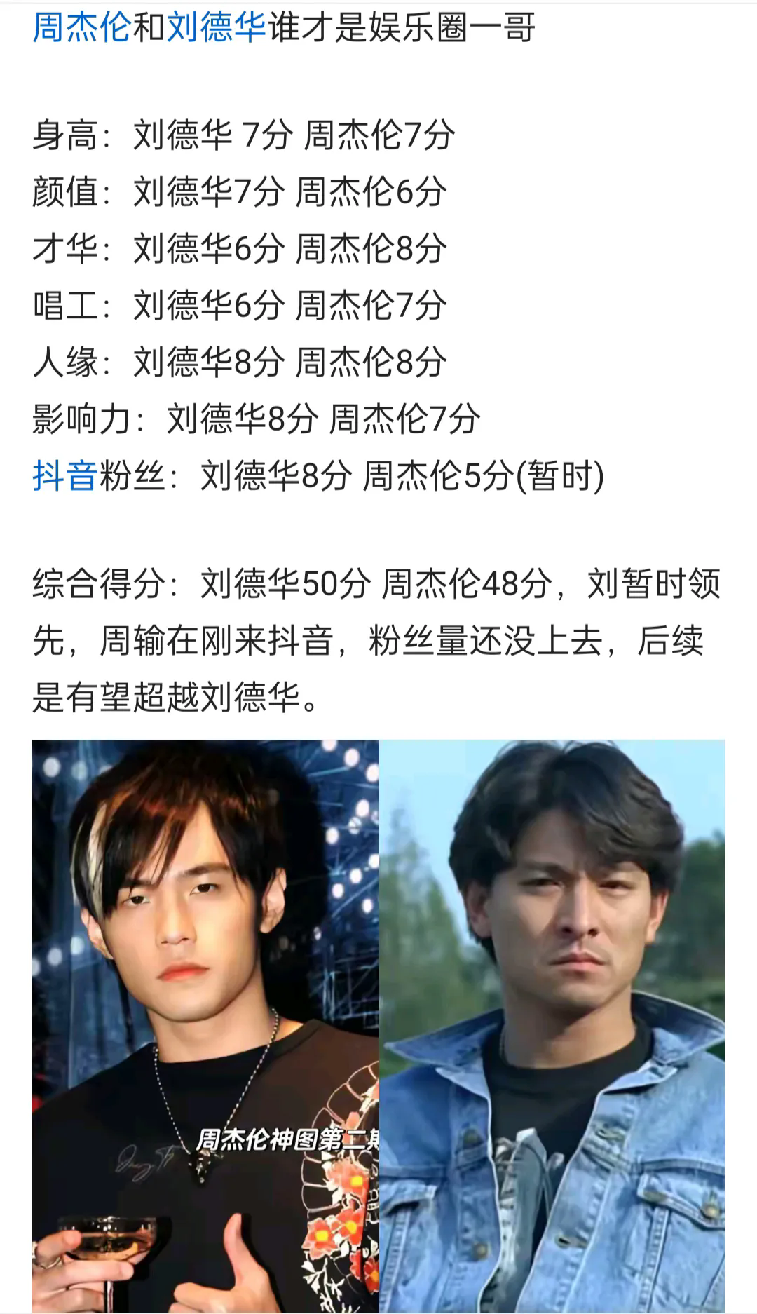 有人把刘德华与周杰伦作对比，你们觉得他俩有可比性吗？
