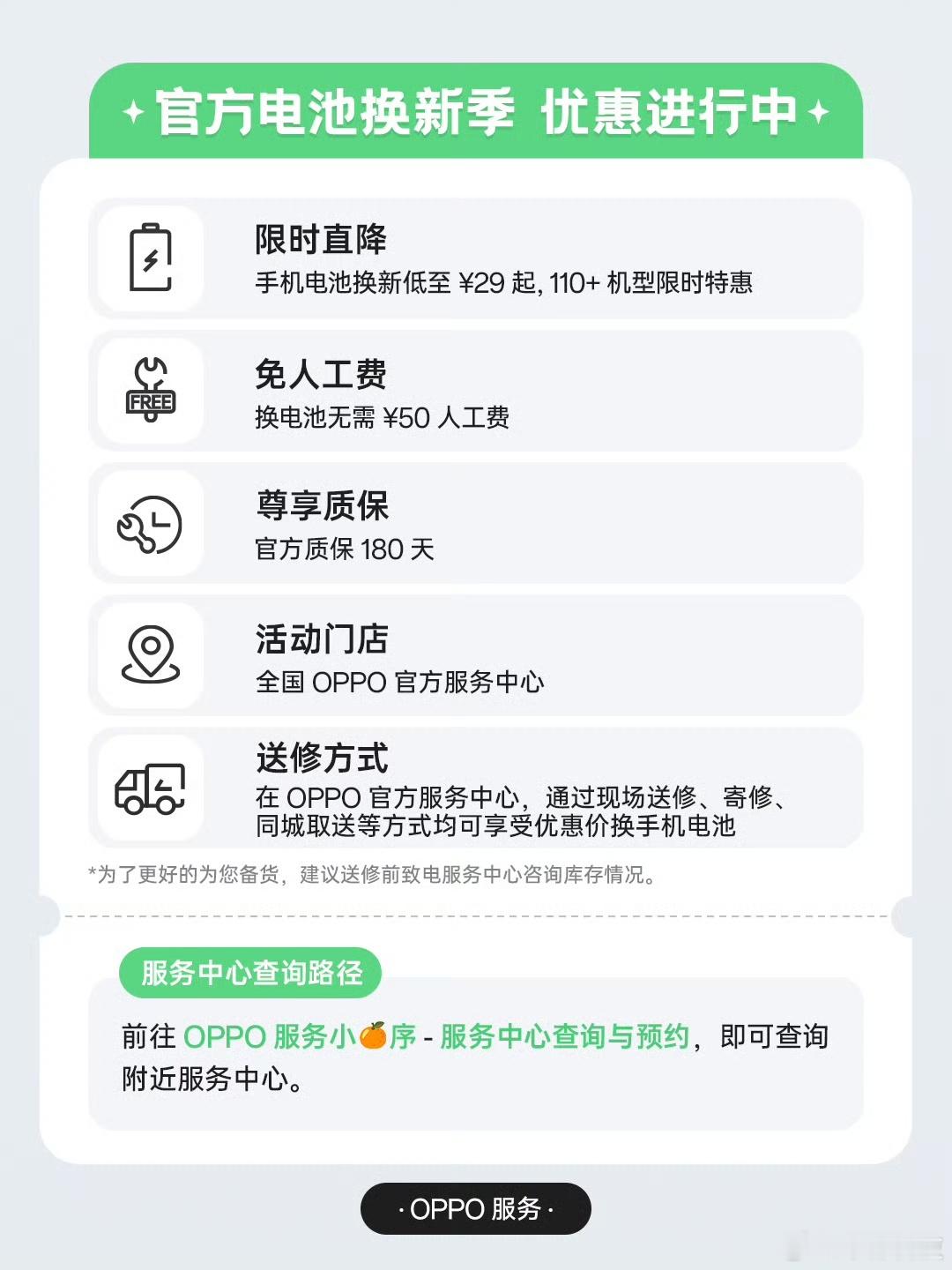 OPPO开启“官方电池换新季”活动110+机型换电池免人工费手机满电出门，没