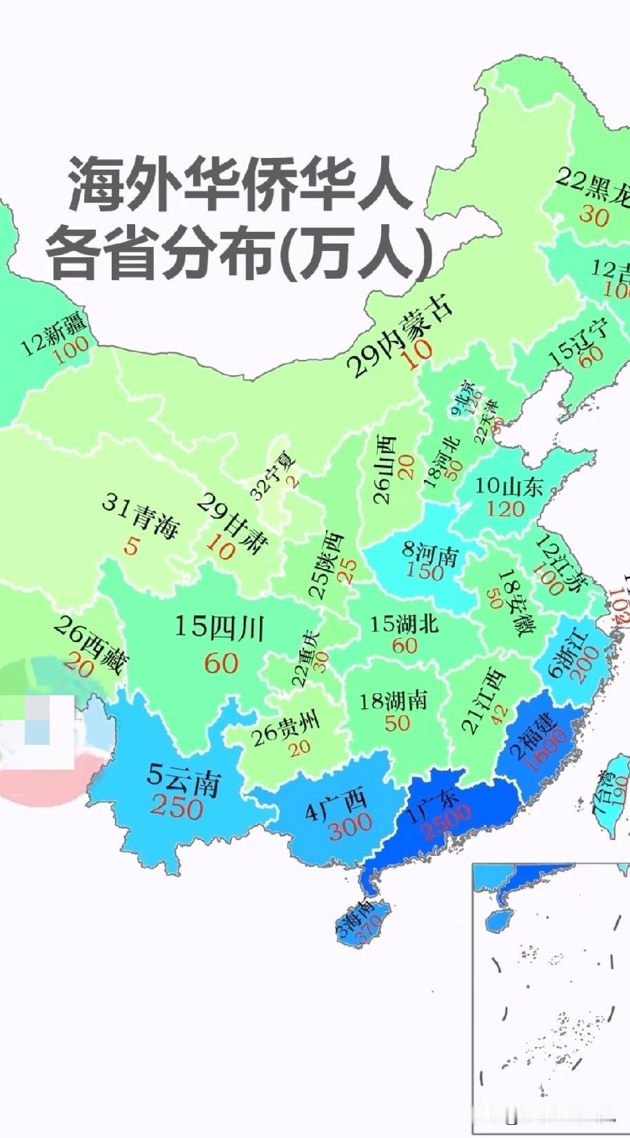 各省市区海外华人华侨分布数量水平情况，图片里属于我国各省市区海外华人华侨数量数据
