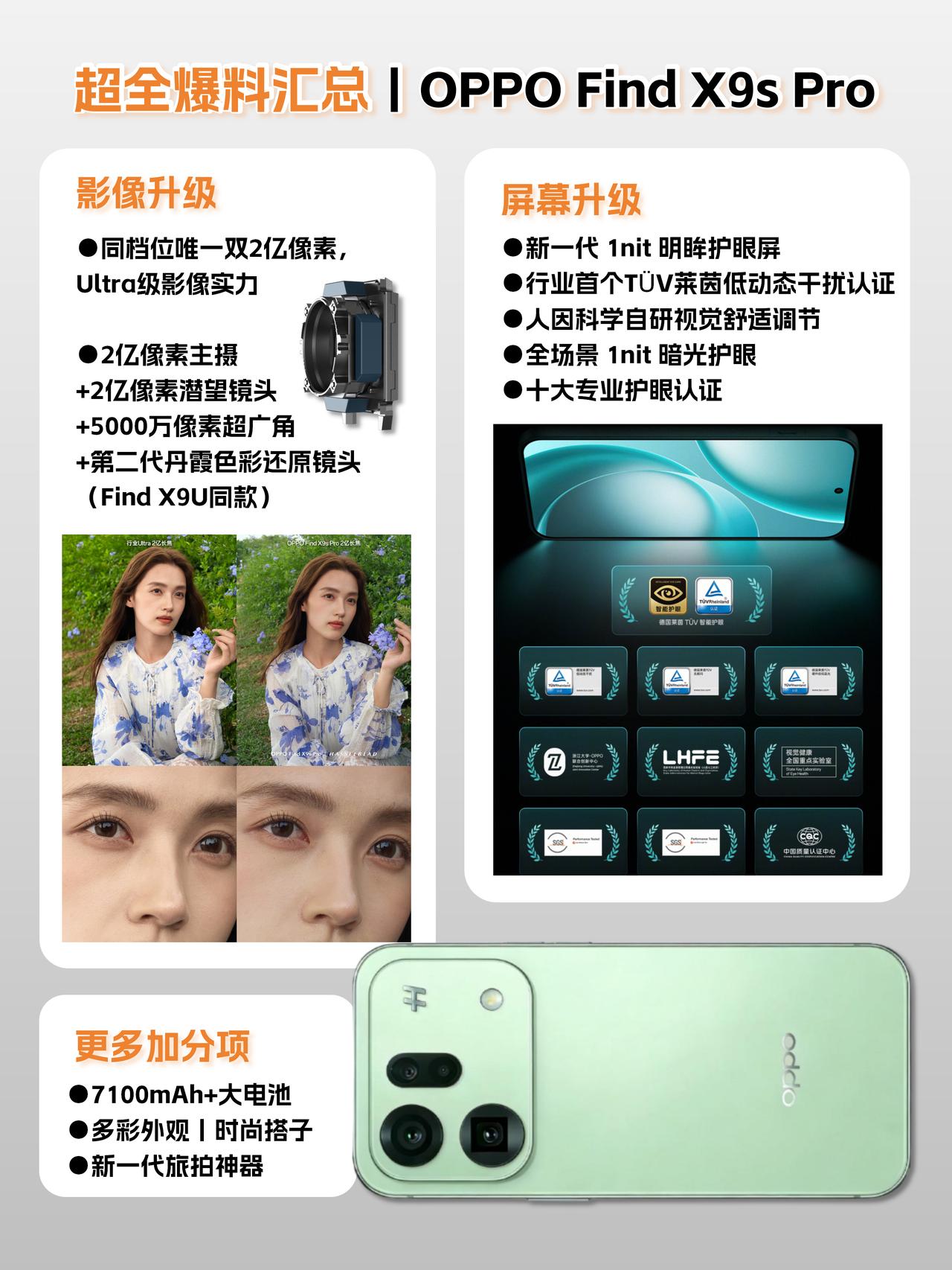 值得买吗？OPPO双旗舰超全汇总等4-5月换机的宝子看过来！OPPO两台全新