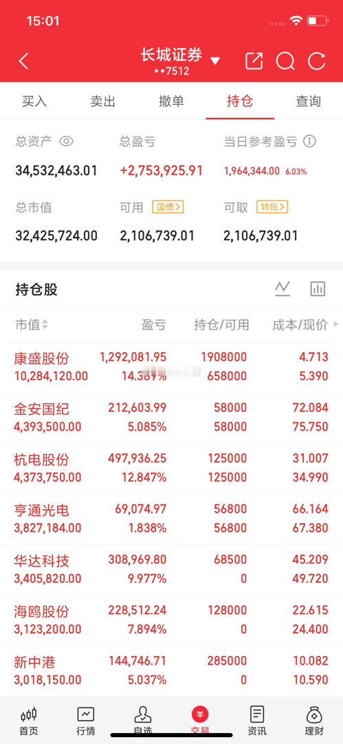明天，9月第一个交易日，A股会不会站上4000点！提前分享3个重点：1、三大指数