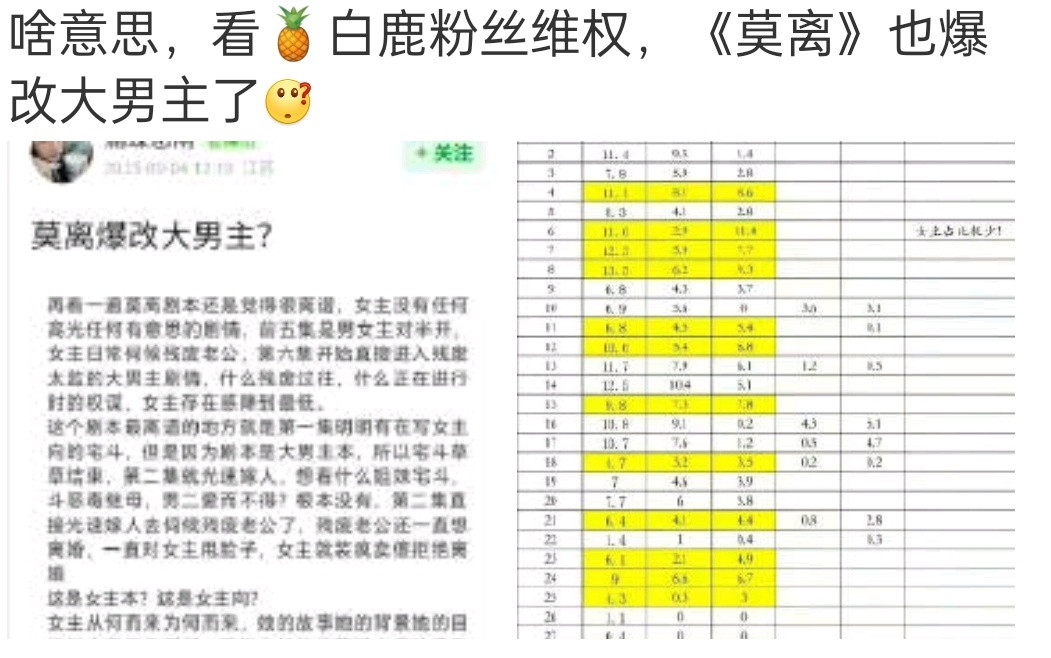 我不太信，这俩咖位还是相差了点​​​