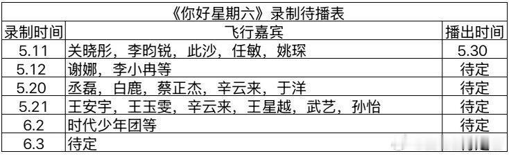 《你好星期六》最新录制待播表你好星期六｜