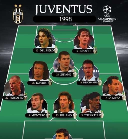 1998年的尤文阵容，放现在恰水平，能横扫欧洲足坛吗？前锋：皮耶罗，因扎吉！