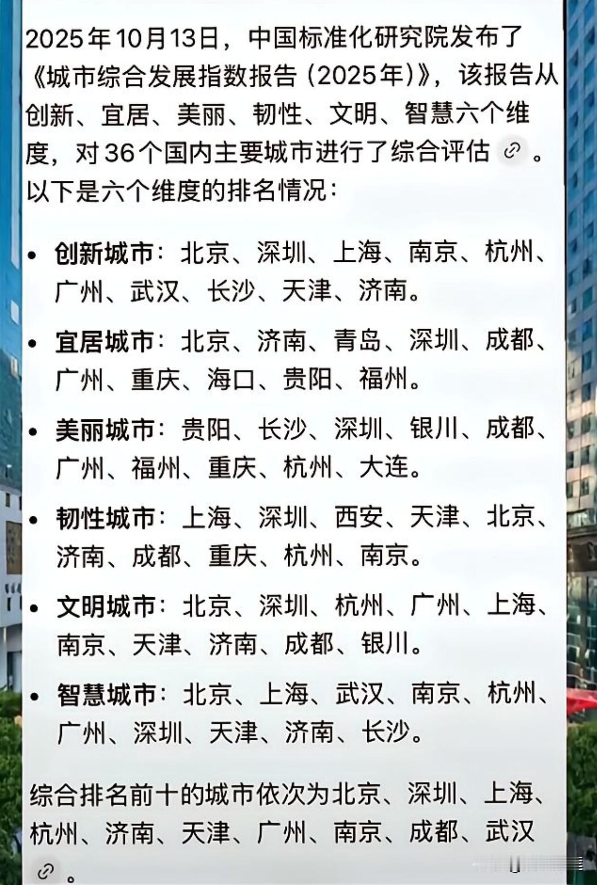奇葩的豆包还说属实，创新就不谈了，为什么要十大？第一和第十差别很接近吗？宜居城