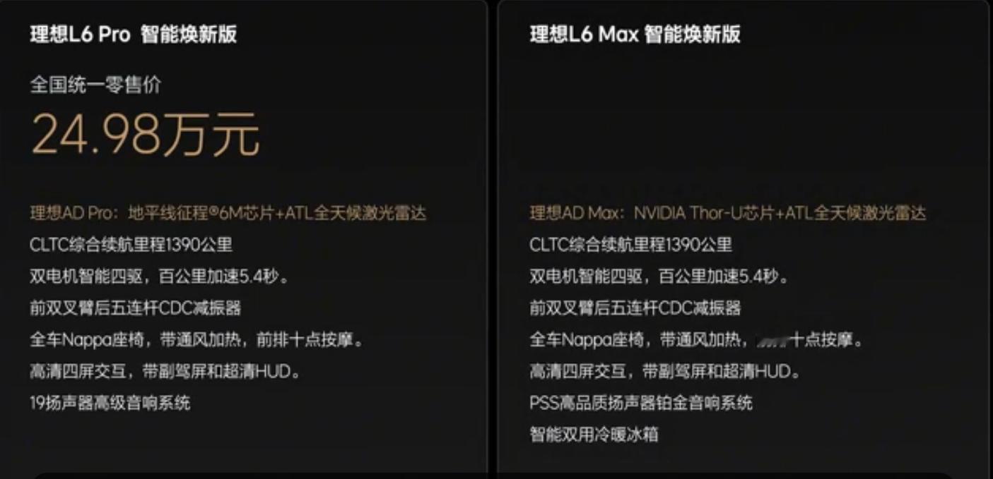 理想L系列智能焕新版上市理想L6Pro自带夜视仪，深夜加班回家不再怕黑。激光