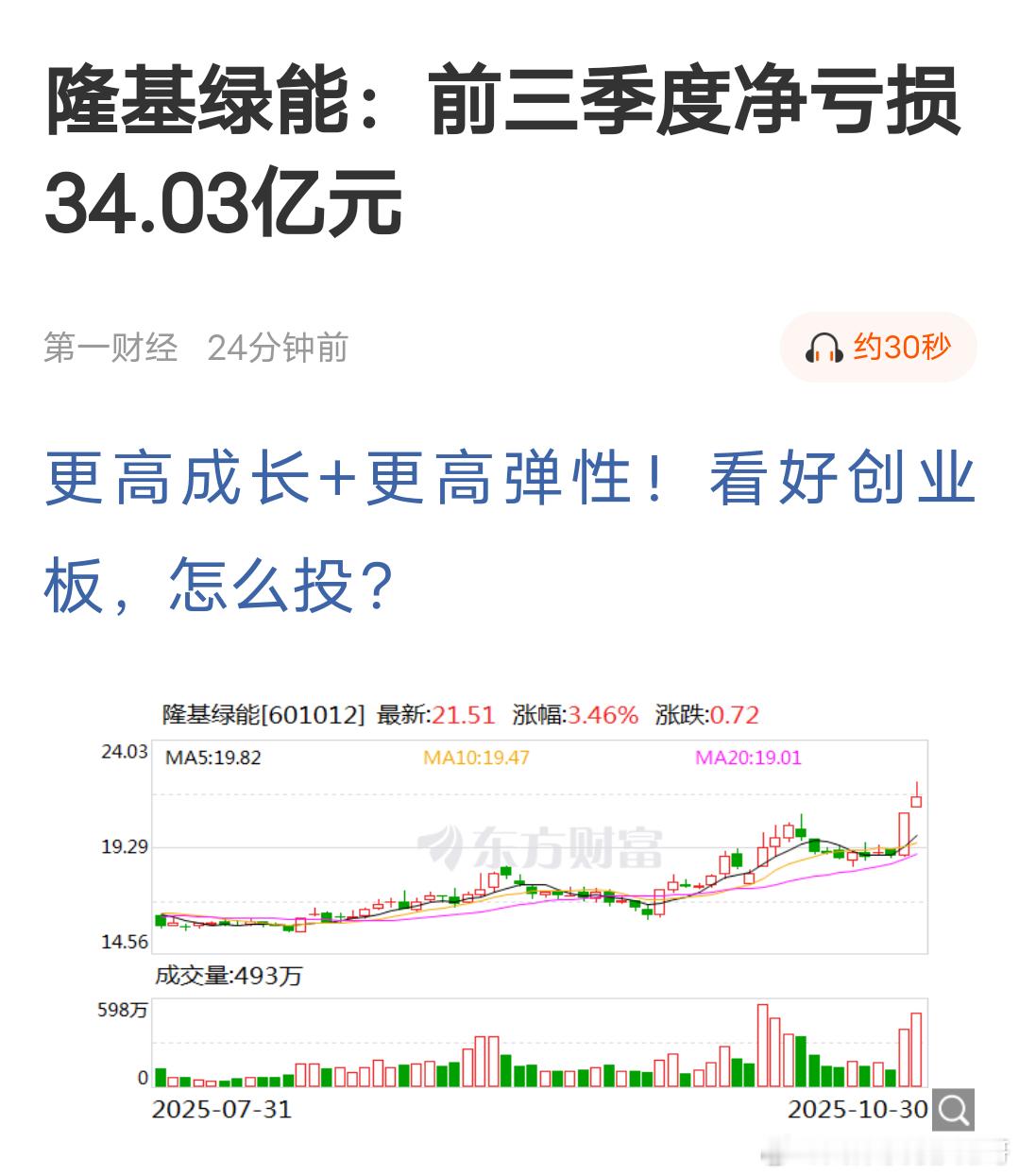 隆基绿能前三季度亏损34亿​​​