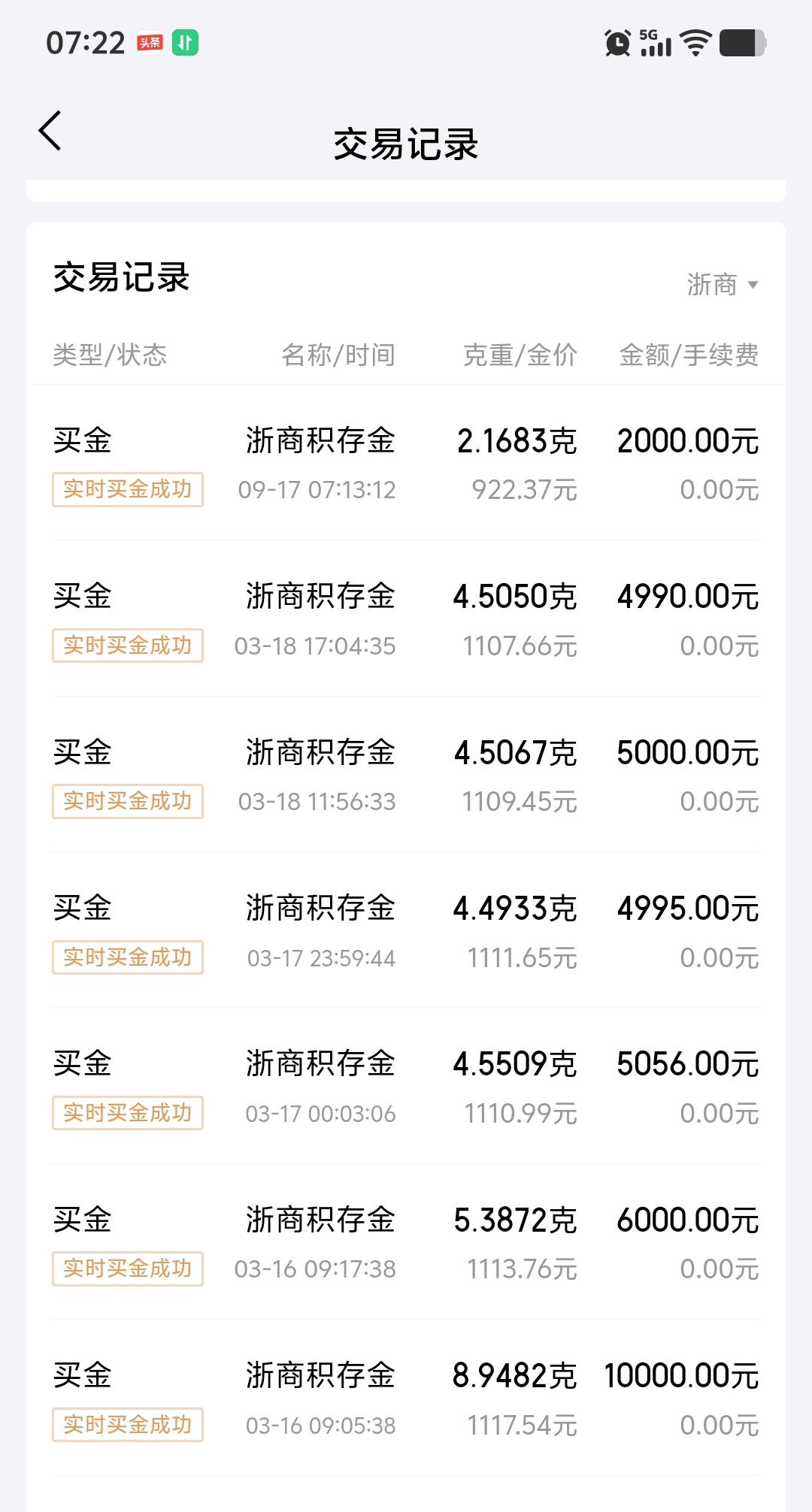 昨晚美联储宣布加息25个基点。黄金怎么走？为何我不慌？试问你向别人