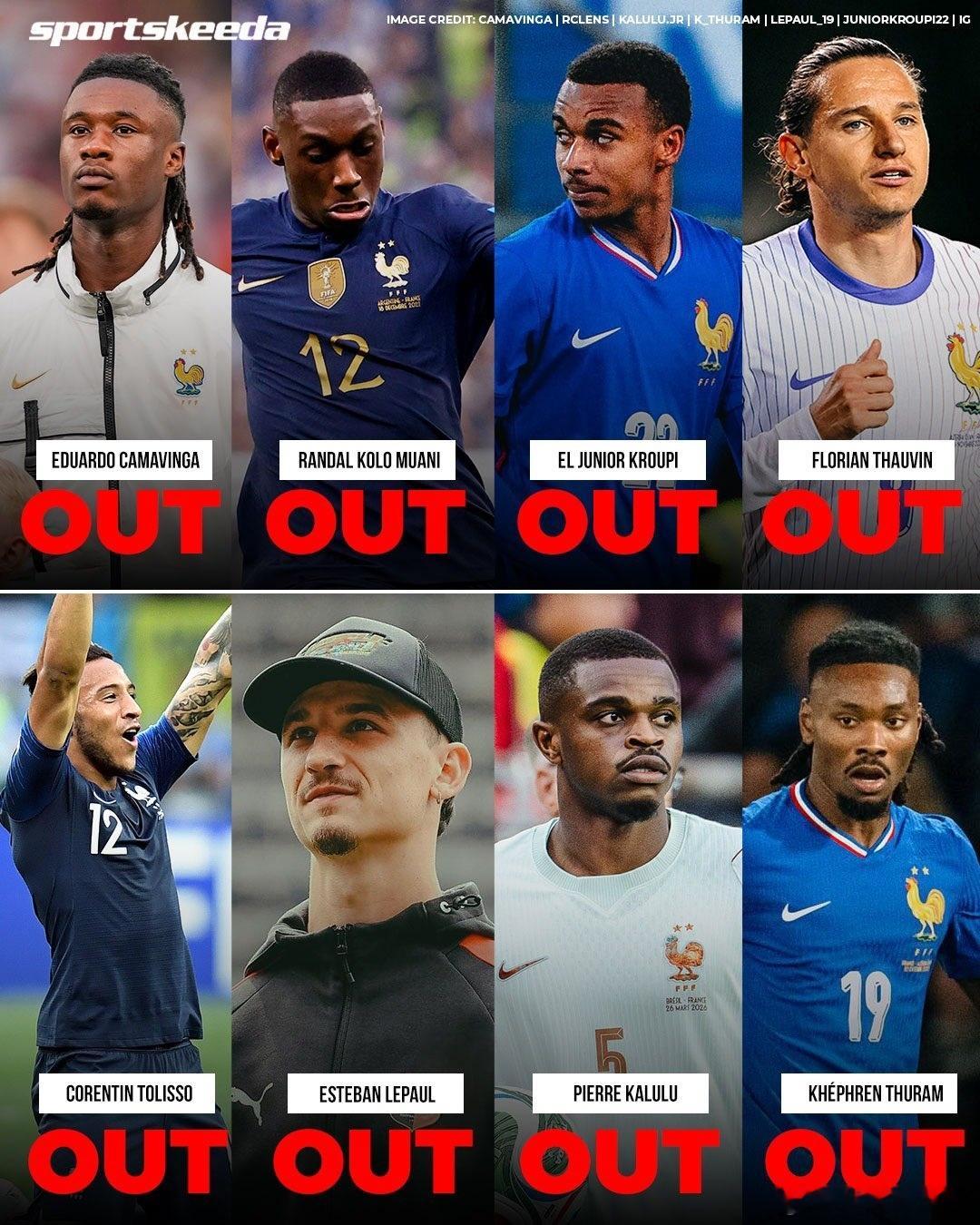 一些知名球员落选了法国队参加即将到来的FIFA世界杯的大名单。你认为谁应该入选？