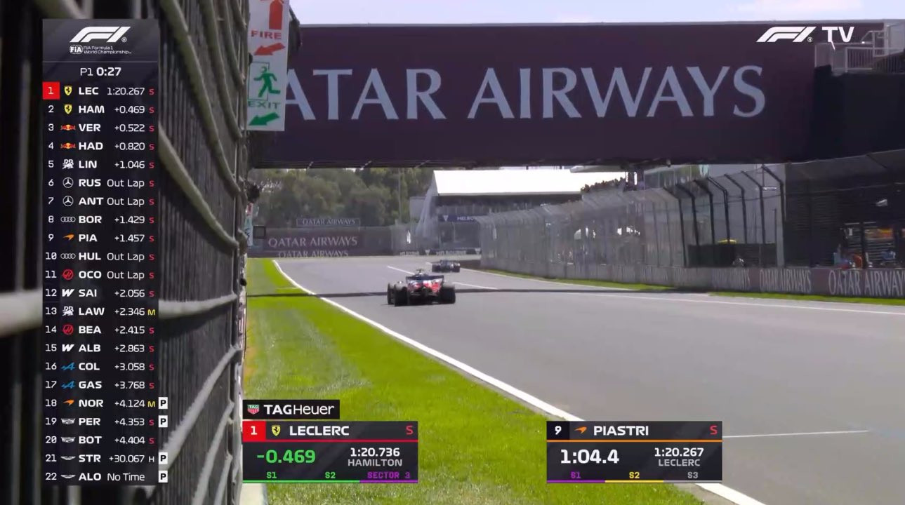 f1FP1结束，两位法拉利包揽1-2～👀2026f1澳大利亚大奖赛