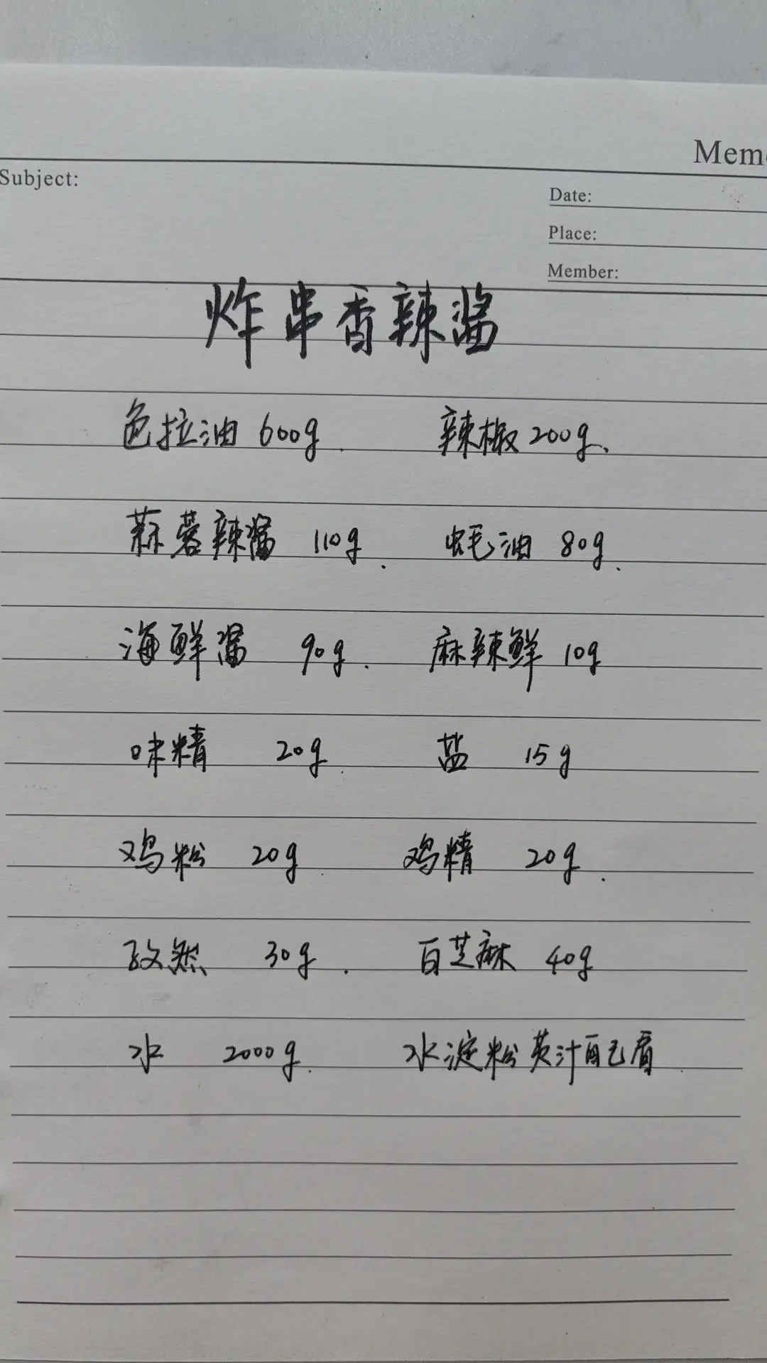 炸串香辣酱商用配方。这是我从一家爆火的炸串店学来的，大家放心使用，味道没得说
