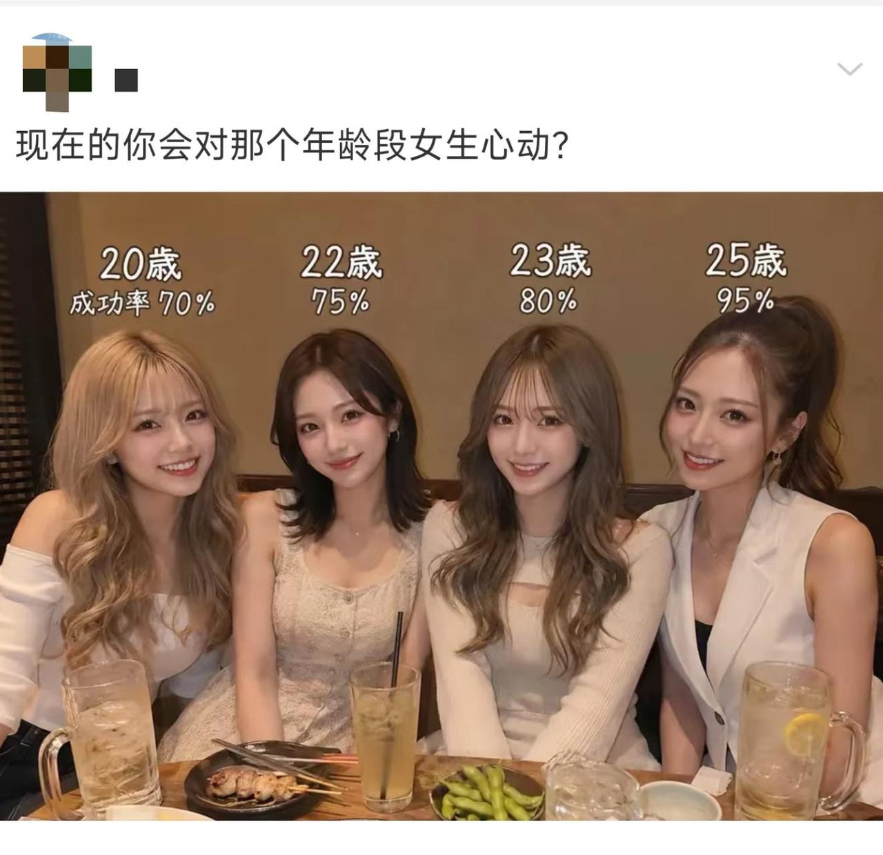 四个都想认识，怎么办？