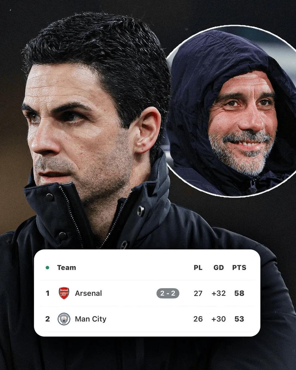 曼城如果在英超剩下的12轮里取得全胜可确保冠军19日凌晨结束的一场英超，阿森