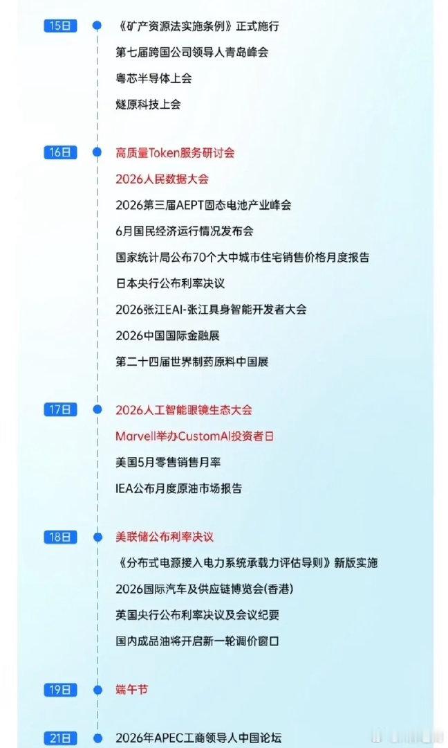 下周超级财经周！重磅政策+央行决议+产业大事全梳理（6.15–6.21）下周市场