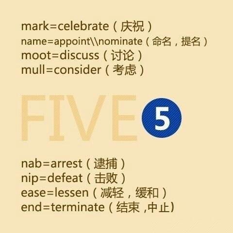 看英语新闻必须记住的65个短语单词！